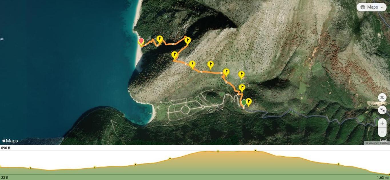 Lost Paradise Eco Camping Himare Bagian luar foto